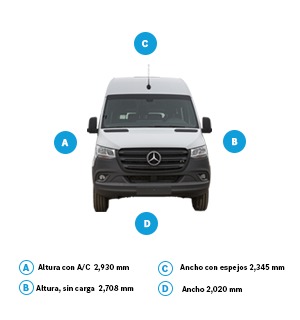 Dimensiones de vans Sprinter 416 (15+1) -1 - DIVEMOTOR