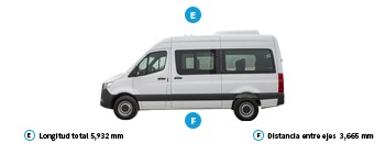 Dimensiones de vans Sprinter 416 (15+1) -2 - DIVEMOTOR