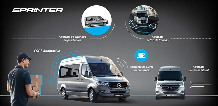 Tecnología Sprinter 416 (15+1) - DIVEMOTOR