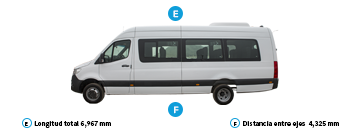 Dimensiones de vans Sprinter 416 (18+1) -2 - DIVEMOTOR