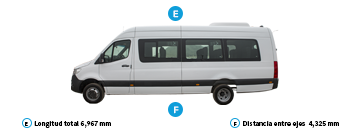 Dimensiones de vans Sprinter 414 (18+1) -2 - DIVEMOTOR