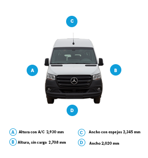 Dimensiones de vans Sprinter 414 (18+1) -1 - DIVEMOTOR