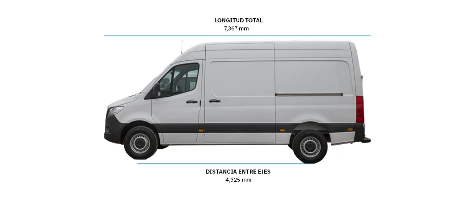 Dimensiones de vans Sprinter Panel -2 - DIVEMOTOR