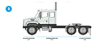 Dimensiones de camiones 114SD -2 - DIVEMOTOR