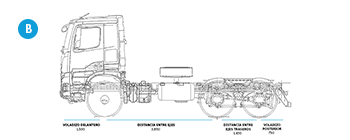 Dimensiones de camiones Arocs -2 - DIVEMOTOR