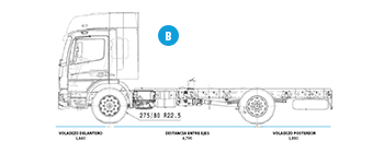 Dimensiones de camiones Atego 1419 -2 - DIVEMOTOR