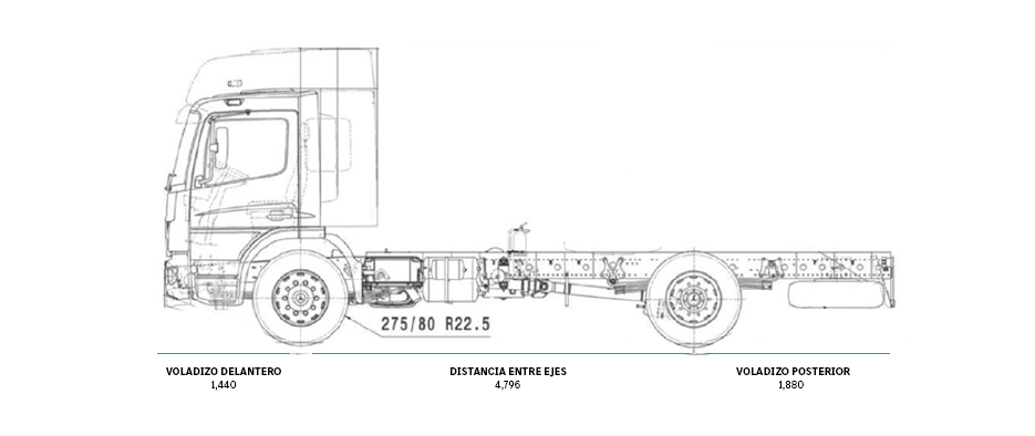 Dimensiones de camiones Atego 1419 -2 - DIVEMOTOR