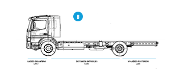 Dimensiones de camiones Atego 1726 -2 - DIVEMOTOR