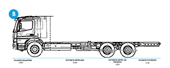 Dimensiones de camiones Atego 2430 -2 - DIVEMOTOR