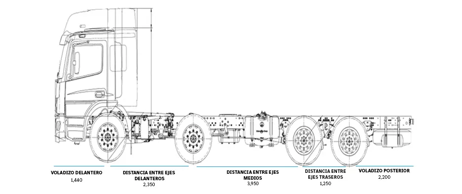 Dimensiones de camiones Atego 3030 -2 - DIVEMOTOR