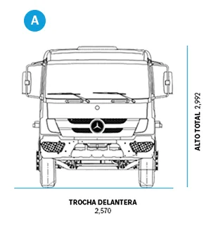 Dimensiones de camiones Axor 3131 -1 - DIVEMOTOR