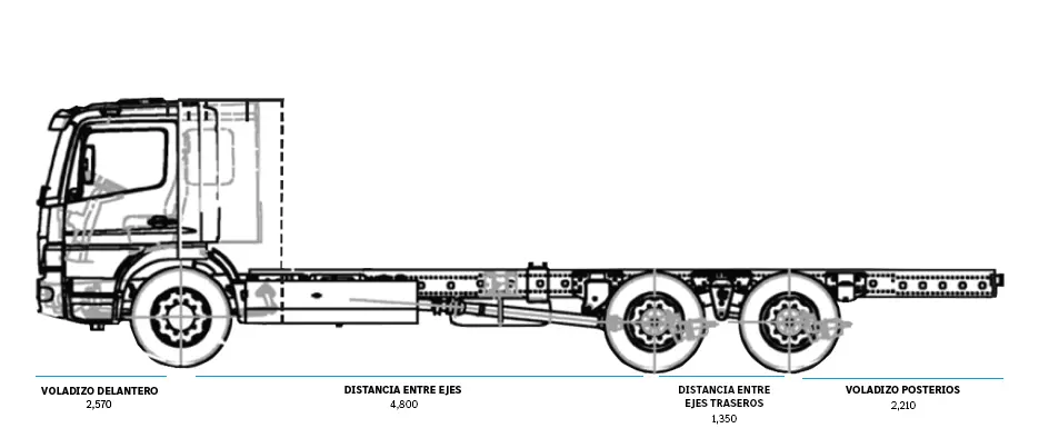 Dimensiones de camiones Axor 3131 -2 - DIVEMOTOR