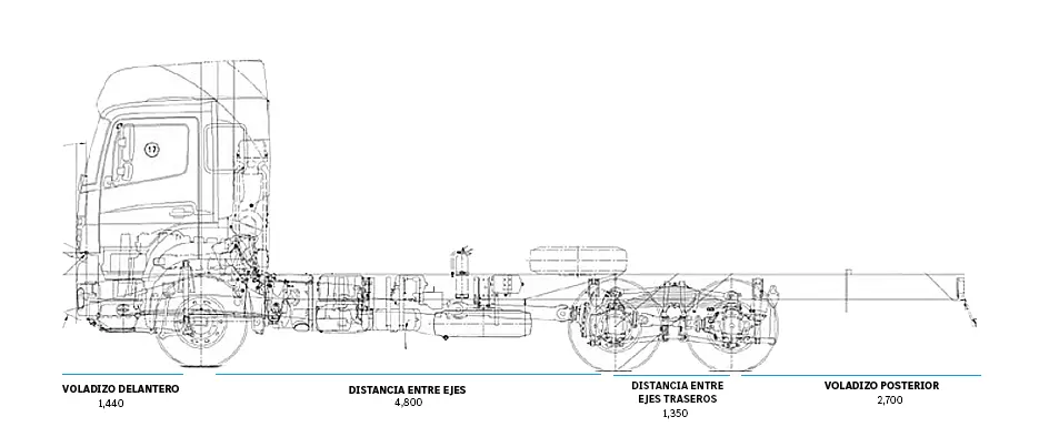 Dimensiones de camiones Axor 3344 -2 - DIVEMOTOR
