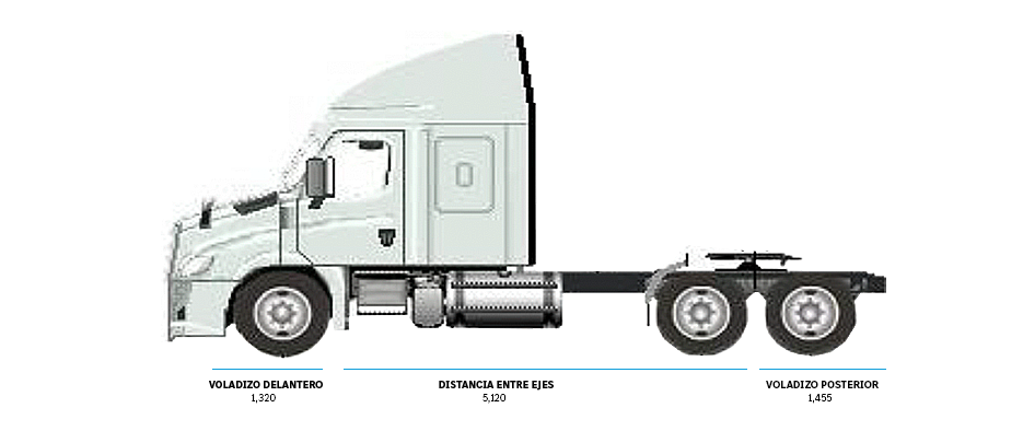 Dimensiones de camiones New Cascadia -2 - DIVEMOTOR