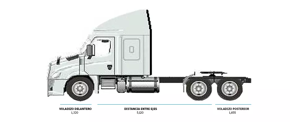 Dimensiones de camiones New Cascadia -1 - DIVEMOTOR