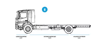 Dimensiones de camiones Atego 1721 -2 - DIVEMOTOR
