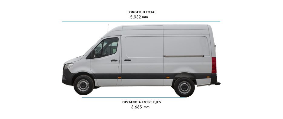 Dimensiones de vans Sprinter Panel 314 -2 - DIVEMOTOR