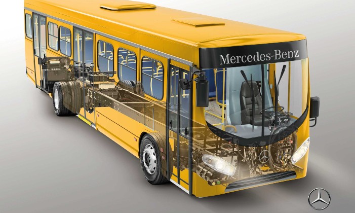 ¿Qué significa peso bruto vehicular?