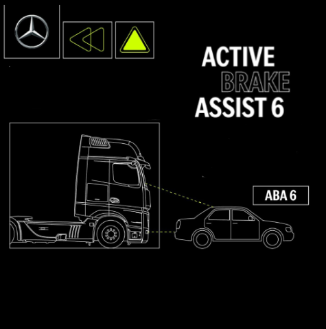Performance-New Actros 2648 Procabin-DIVEMOTOR
